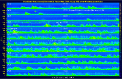 annotated spectrogram